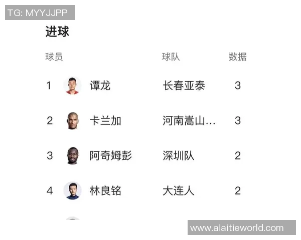 中超联赛球员伤病情况全面分析及对球队影响探讨 中超联赛球员伤病情况全面分析及对球队影响探讨